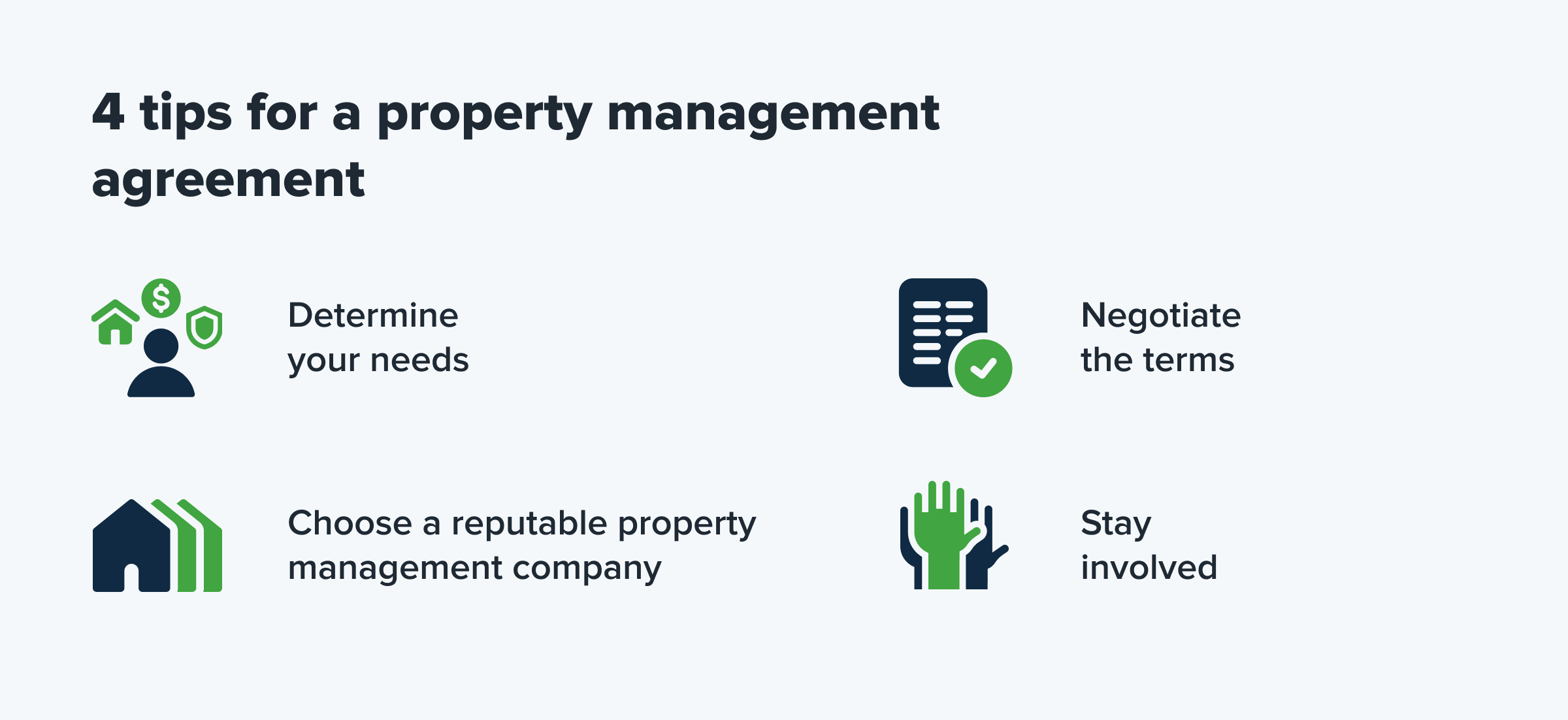 Property Management Agreement