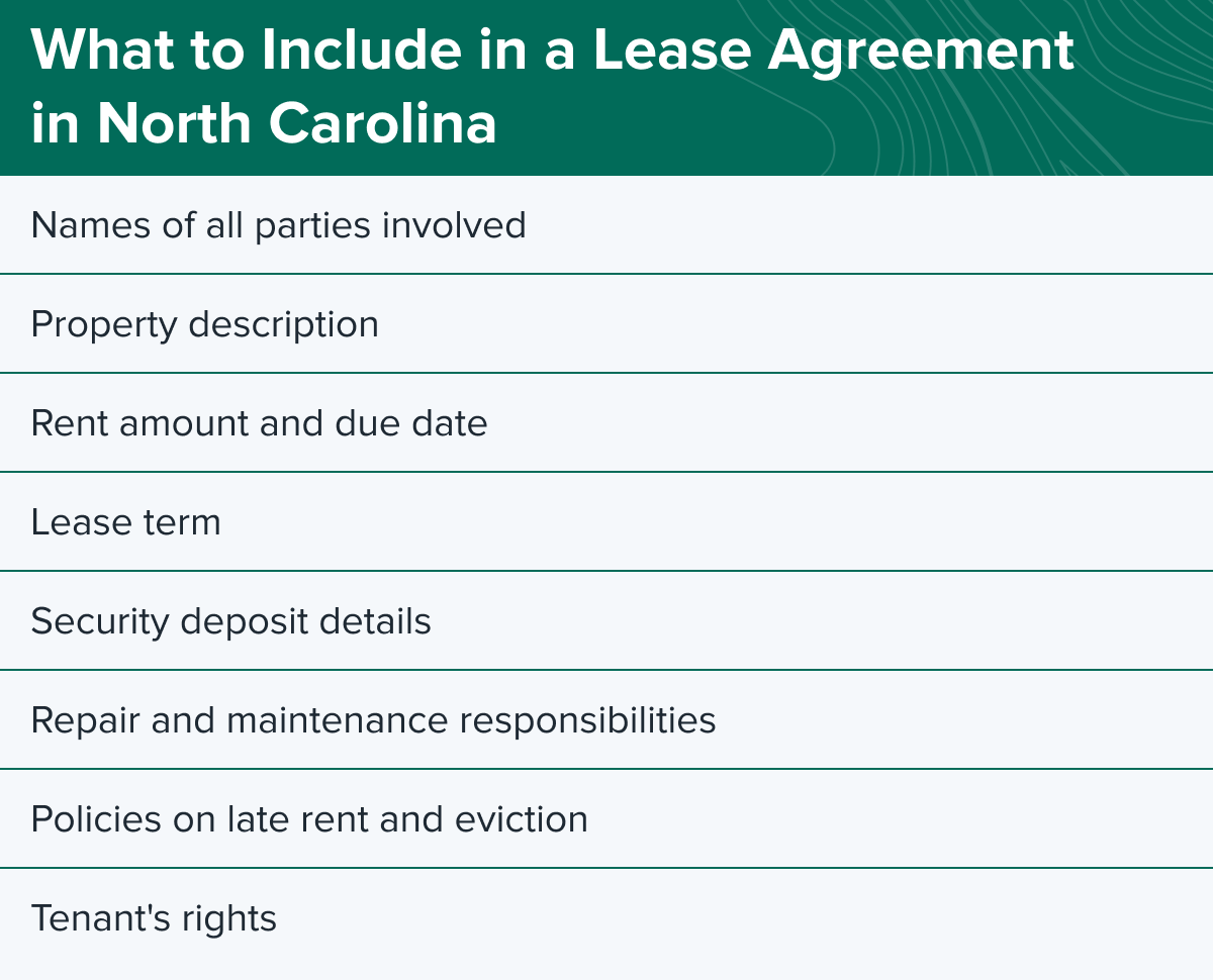 Understanding North Carolina Landlord Tenant Law: Key Insights for ...